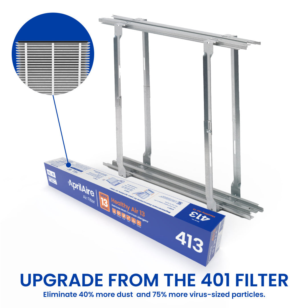 AprilAire 1413 Air Filter Performance Upgrade Kit Replaces 401 Filter