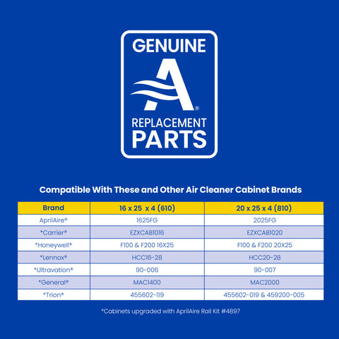 AprilAire 610 MERV 11 Air Filter - Fits AprilAire Filter Grille 1625FG and Air Cleaner Models By Carrier, General, Honeywell, Lennox, Trion, and Ultravation