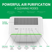 AprilAire Ap09550V Portable Air Purifier Cleaning Modes Web Ready Photo
