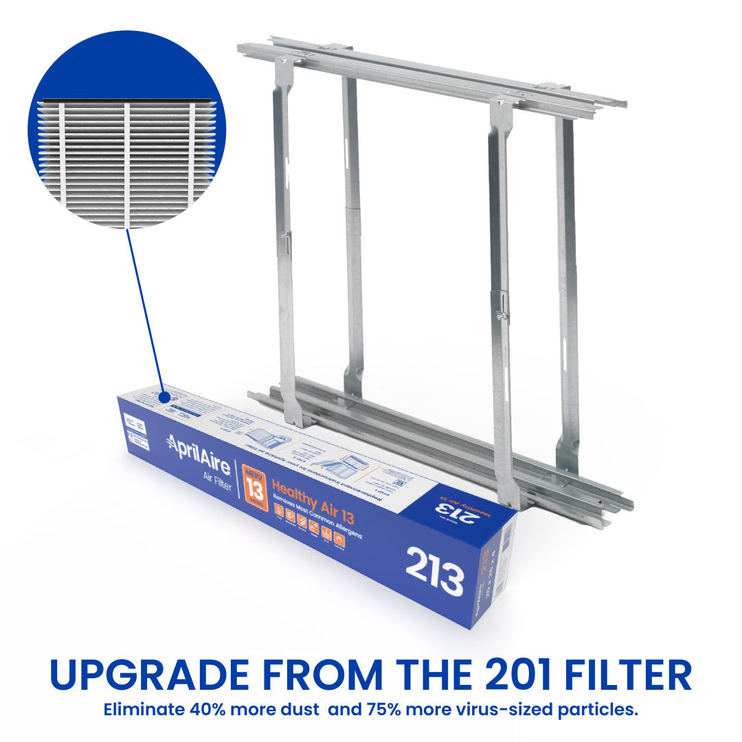 AprilAire 1213 Air Filter Performance Upgrade Kit Replaces 201 Filter