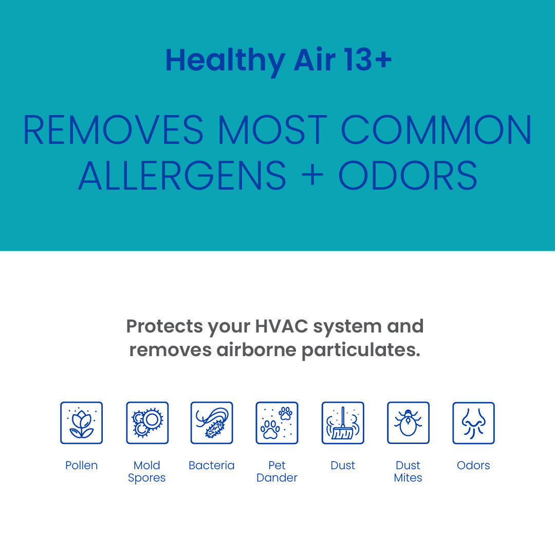 AprilAire 213Cbn 413Cbn 513Cbn Air Filter Odor Reduction Graphic