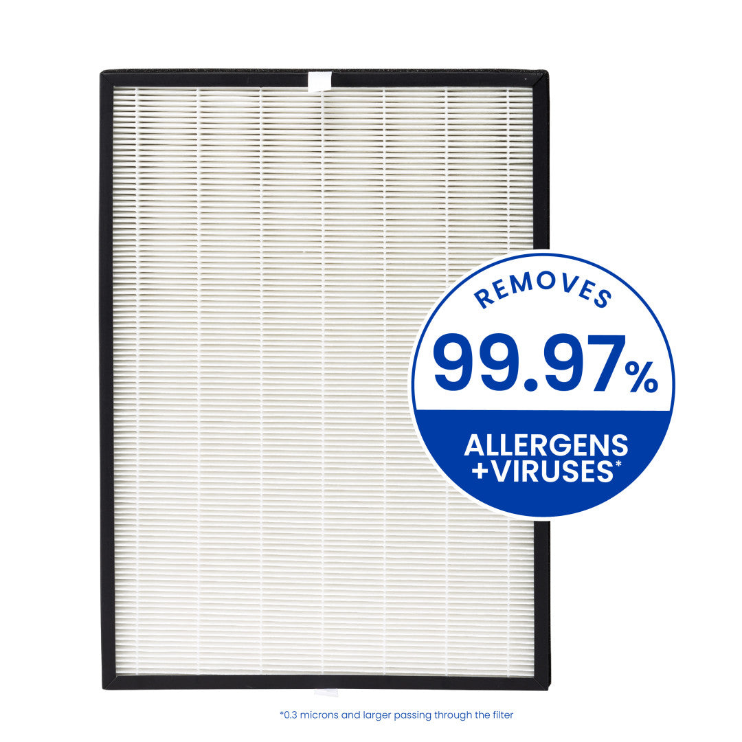 AprilAire Rf09550V Portable Room Air Purifier Filter Web Ready Photo 2