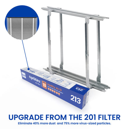 AprilAire 1213 Air Puirifier Upgrade Kit Hero Photo