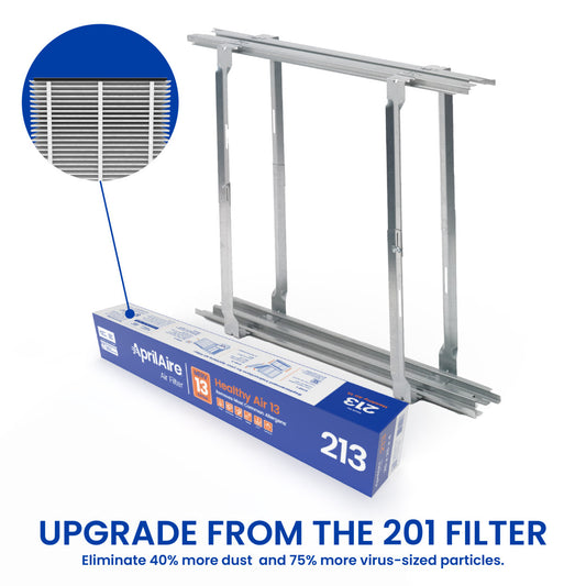 AprilAire 1213 Air Puirifier Upgrade Kit Hero Photo