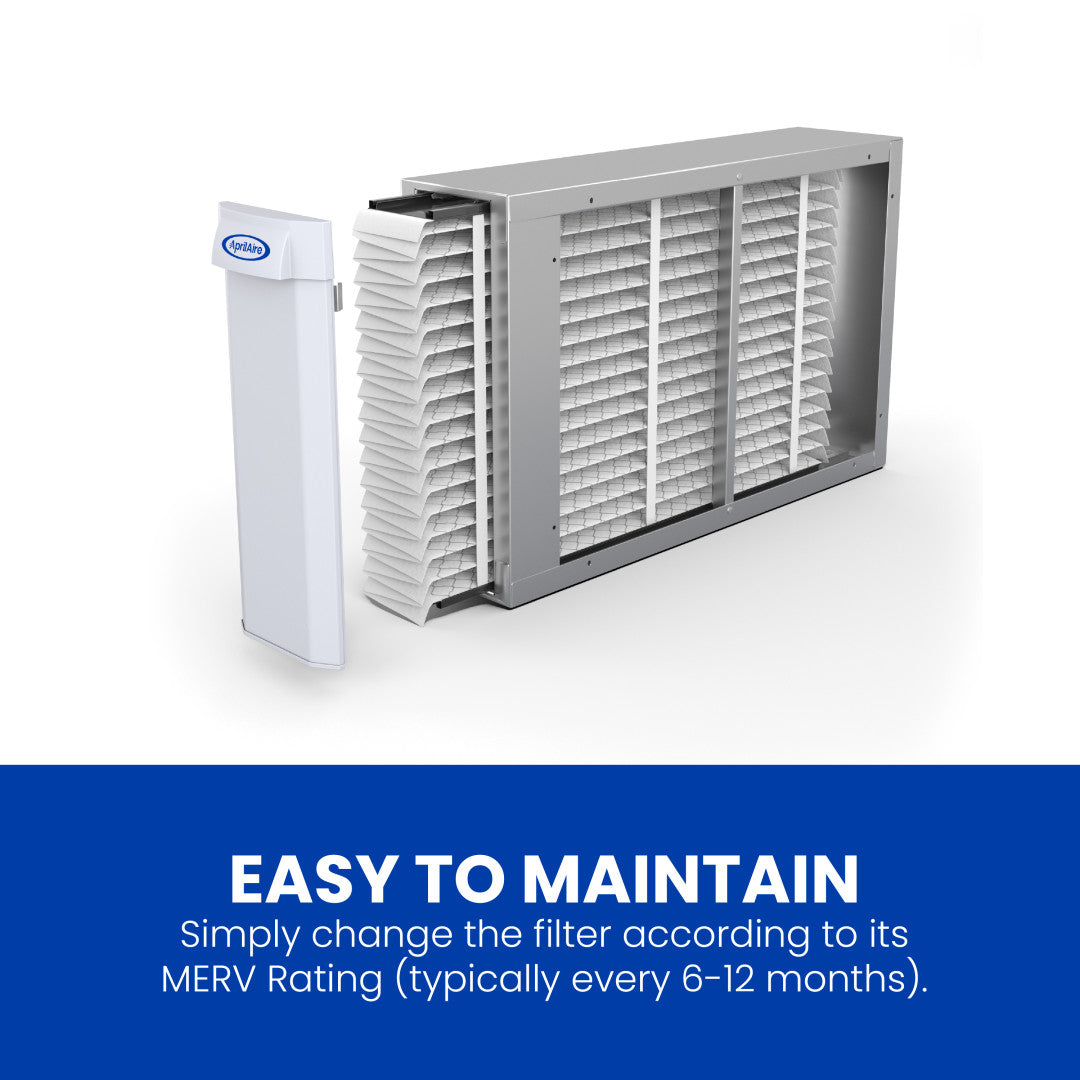 Air Purifier with MERV 11 Air Filter - AprilAire Model 1410