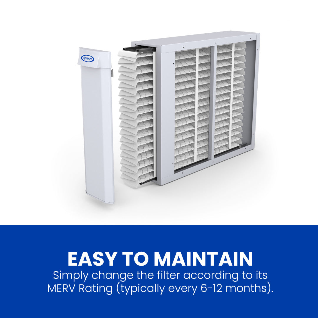 Air Purifier with MERV 13 Air Filter - AprilAire Model 2210