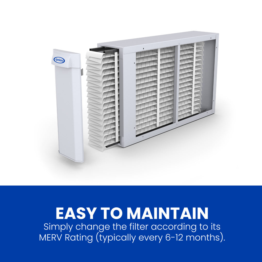 Air Purifier with MERV 13 Air Filter - AprilAire Model 2410