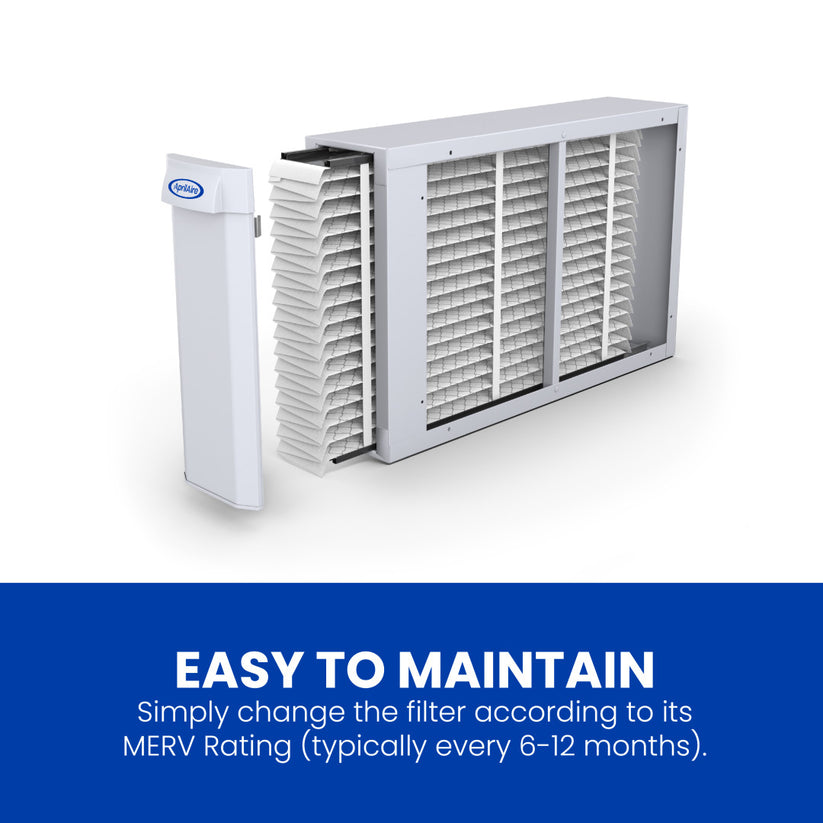 Air Purifier with MERV 13 Air Filter - AprilAire Model 2410