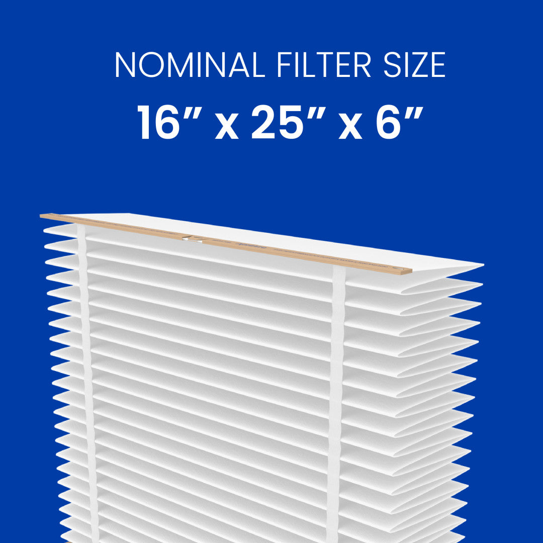 MERV 10 Air Filter for Air Purifier Model 2400 - AprilAire 401