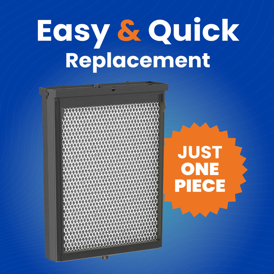 AprilAire Humidifier Filter / Water Panel Assembly Replacement Kit 600