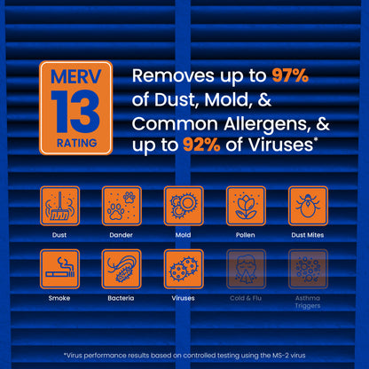 AprilAire 113 213 313 413 513 613 813 913 Air Filter Healthy Home Web Ready Graphic