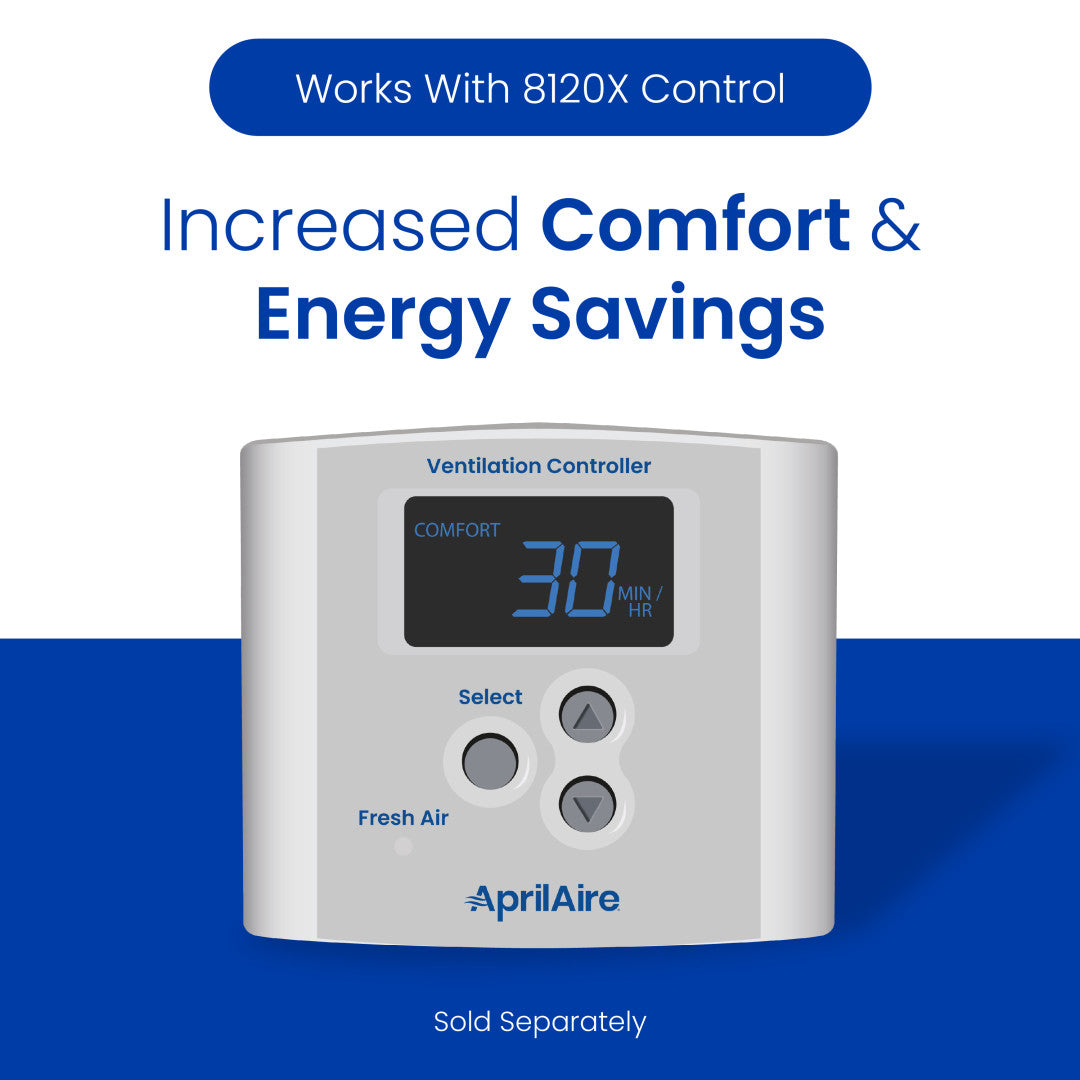 AprilAire 8120X Ventilator Control With 8145Nc Benefits Web Ready Photo