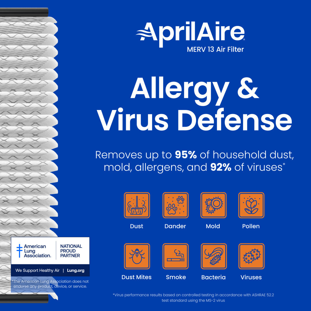 AprilAire Air Filter Merv 13 Tripure Benefits Web Ready Photo