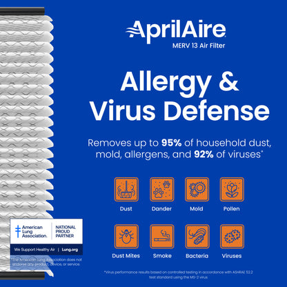 AprilAire Air Filter Merv 13 Tripure Benefits Web Ready Photo
