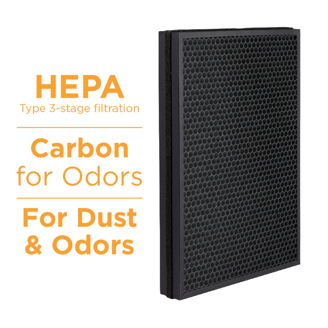 AprilAire RF09550C HEPA-Type Air Filter Captures Indoor Dust and Odors