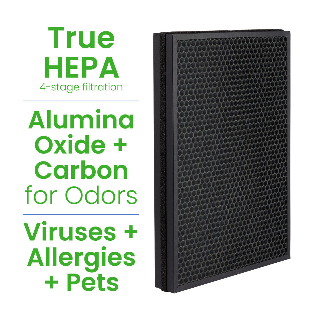 AprilAire Rf09550V Portable Room Air Purifier Filter Web Ready Photo 1