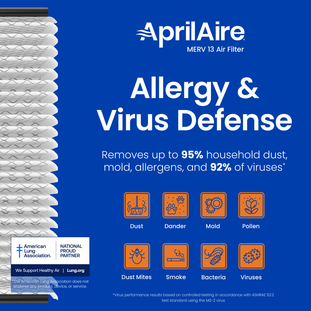 AprilAire Air Filter Merv 13 Tripure Benefits Web Ready Photo