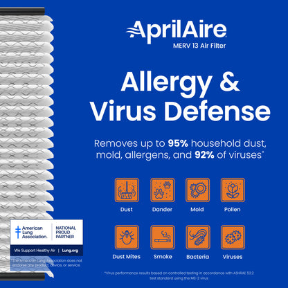 AprilAire Air Filter Merv 13 Tripure Benefits Web Ready Photo
