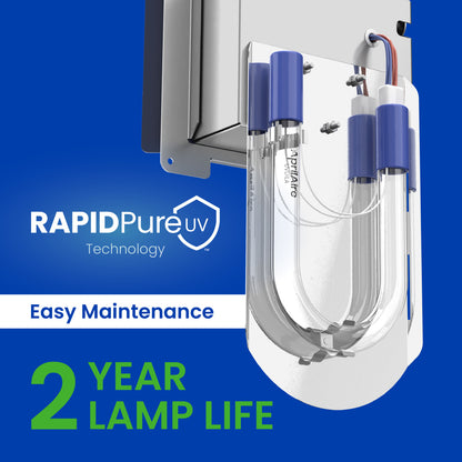 AprilAire Uvd1 Uvc In Duct Air Sanitizer Features Web Ready Photo