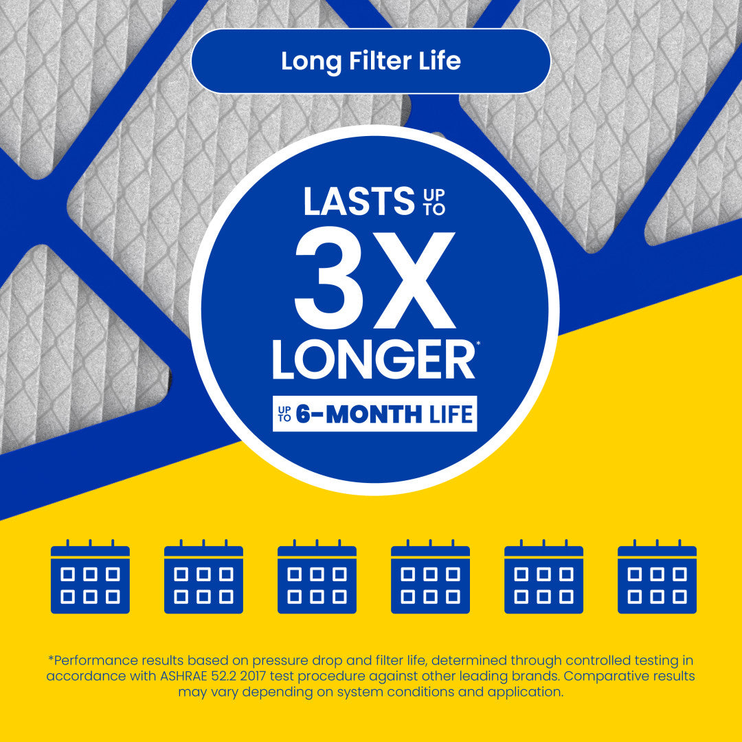 AprilAire 1 Inch Air Filter Life Web Ready Photo