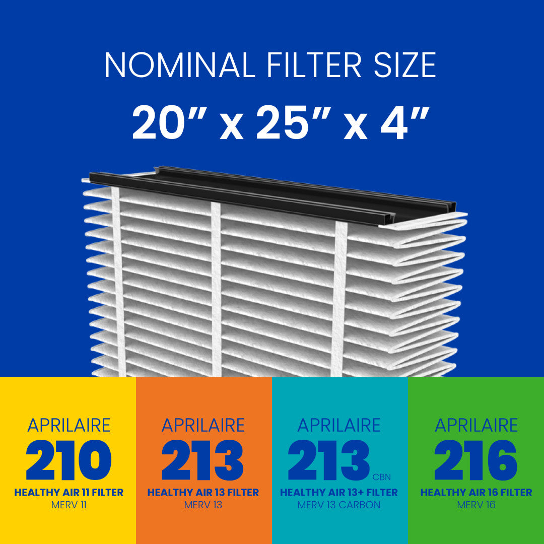 Air Purifier with MERV 11 Air Filter - AprilAire Model 1210