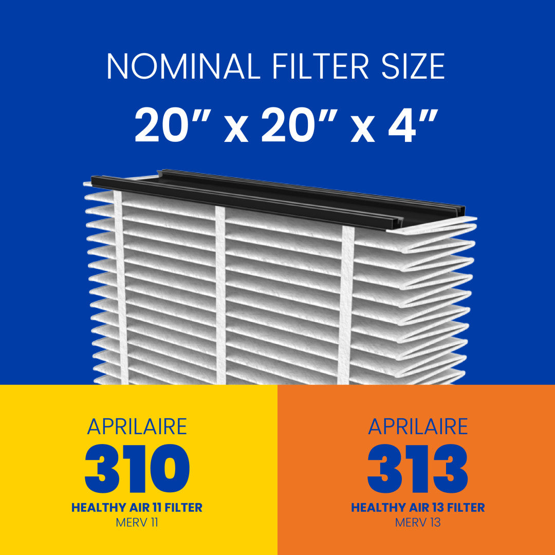 アーリアスリム2セット Air Purifier with MERV 11 Air Filter - AprilAire Model 1310