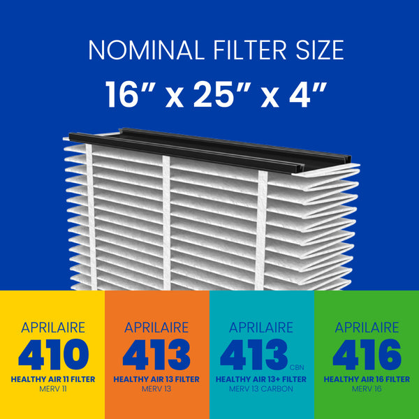Air Purifier with MERV 13 Air Filter - AprilAire Model 2410