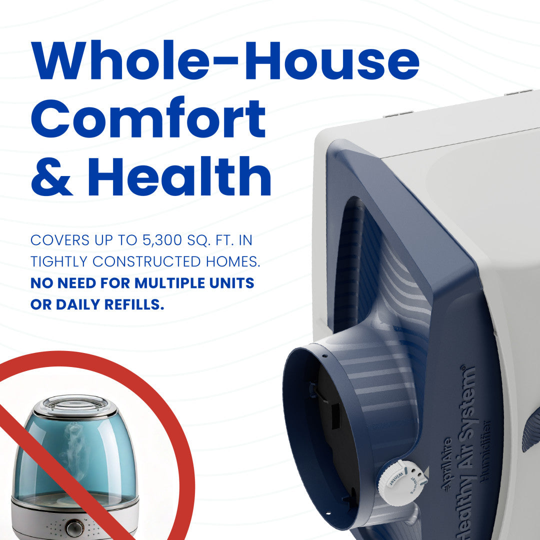 AprilAire 620 Series Humidifier Benefits Web Ready Photo