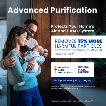 AprilAire Merv 13 Air Filter Benefits Web Ready Lifestyle Photo