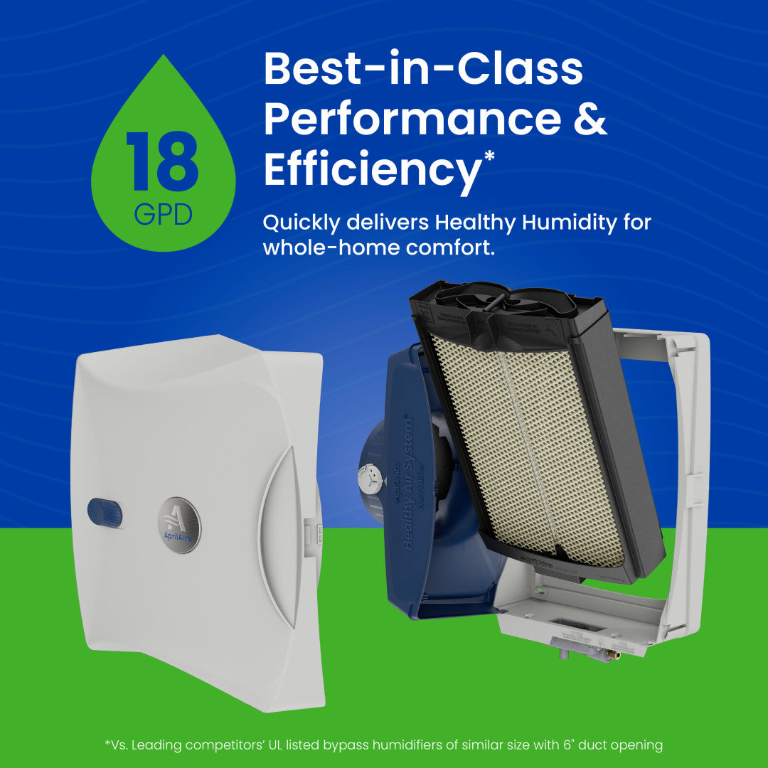 AprilAire 620A Bypass Evaporative Humidifier – 18 GPD, Manual