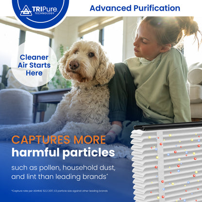 AprilAire Air Purifier Tripure Merv 13 Particle Capture Web Ready Lifestyle Photo