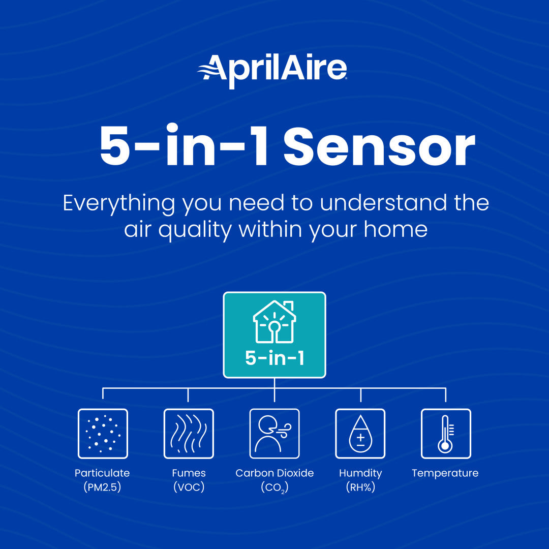 AprilAire Zawthcpv Indoor Air Quality Sensor Features Web Ready Photo