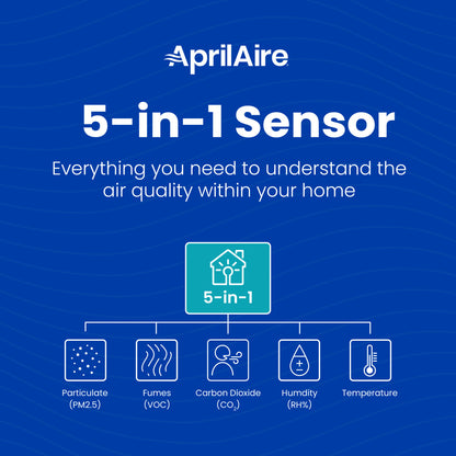 AprilAire Zawthcpv Indoor Air Quality Sensor Features Web Ready Photo