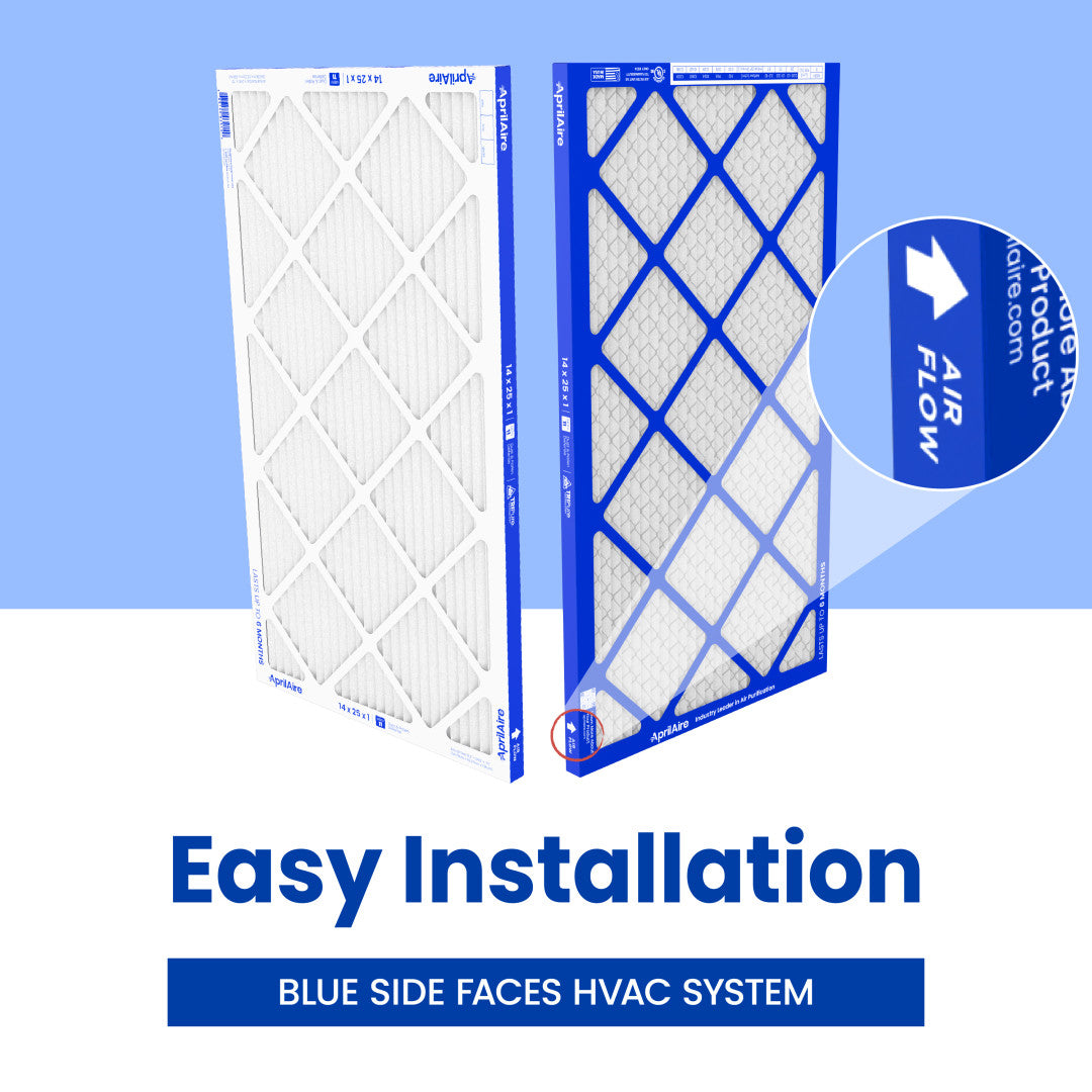 AprilAire A14251 Air Filter Easy Installation Web Ready Instructional Photo