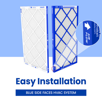 AprilAire A14251 Air Filter Easy Installation Web Ready Instructional Photo