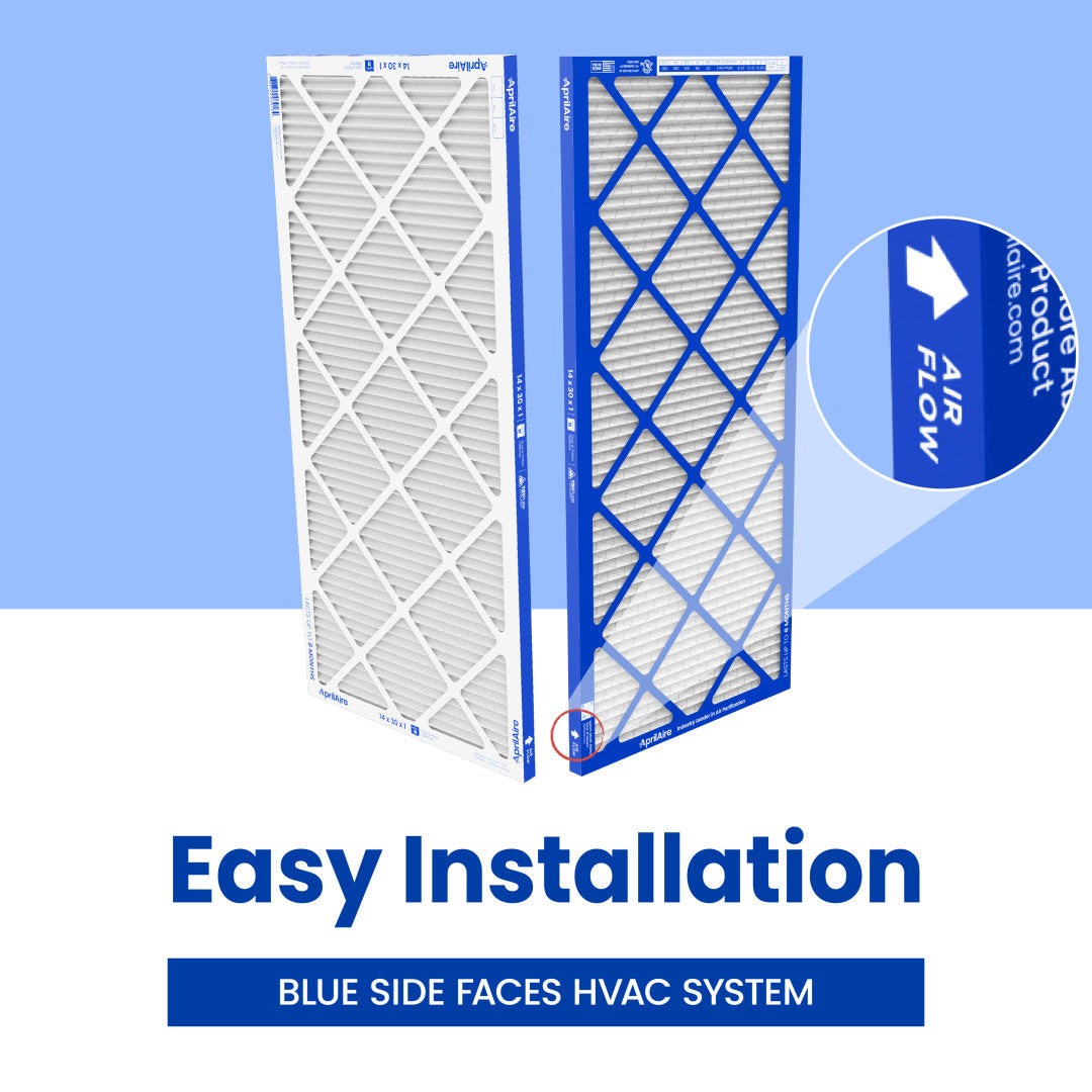 AprilAire A14301 Air Filter Easy Installation Web Ready Instructional Photo