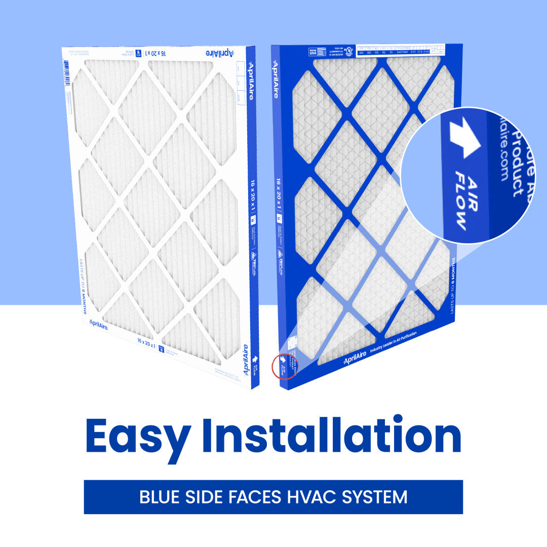 AprilAire A16201 Air Filter Easy Installation Web Ready Instructional Photo