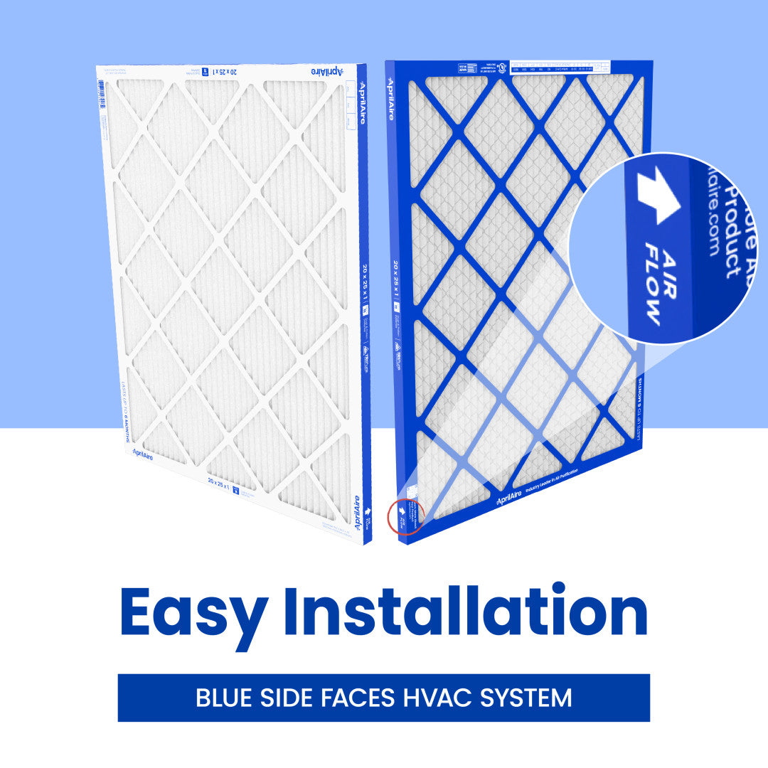 AprilAire A20251 Air Filter Easy Installation Web Ready Instructional Photo