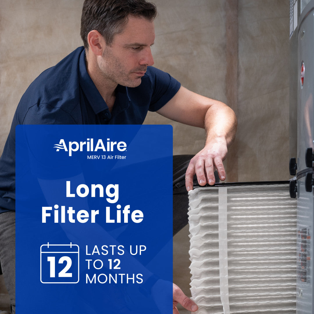 MERV 13 Air Filter for Air Purifiers 1510 and 2516 - AprilAire 513