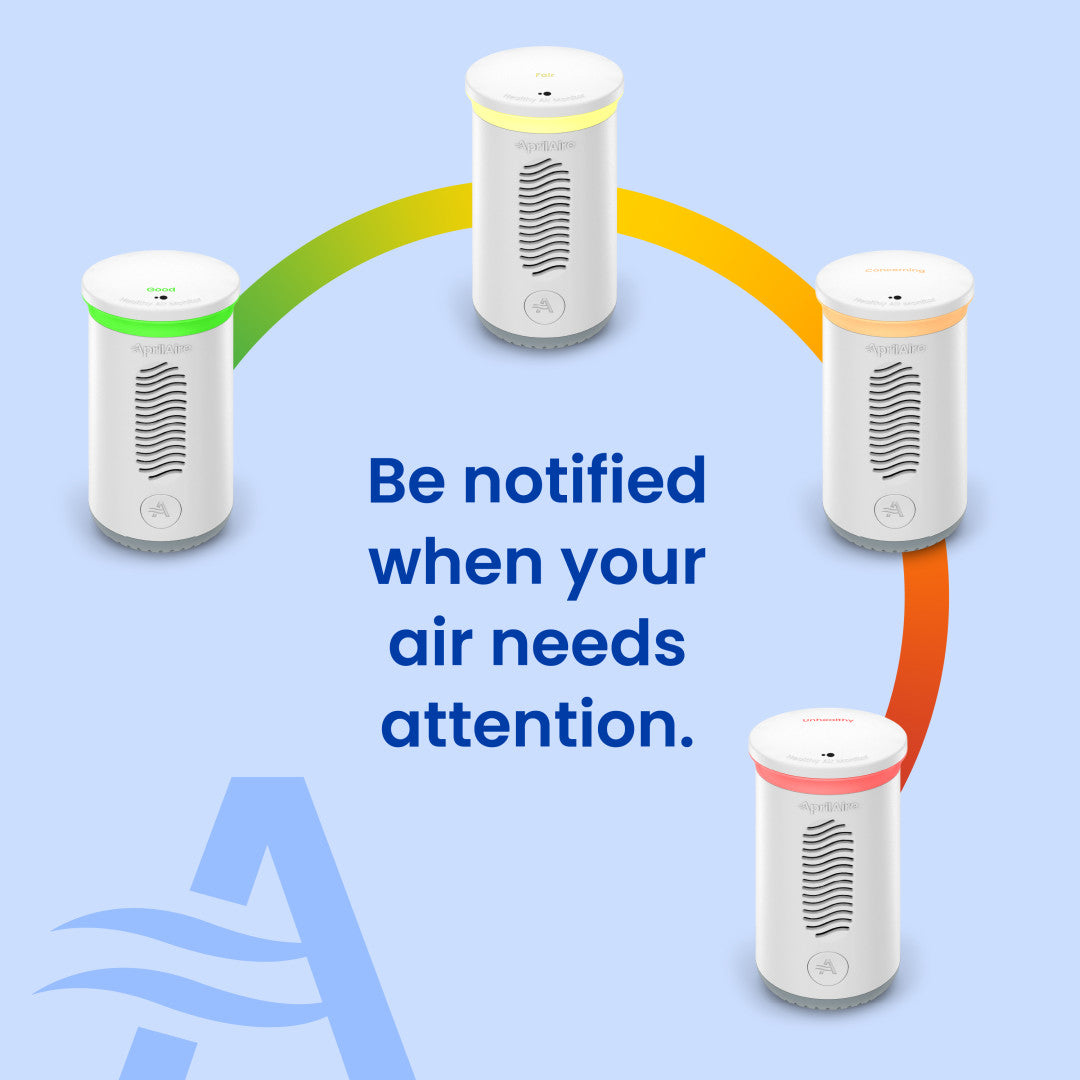 AprilAire Zawthcpv Indoor Air Quality Sensor Modes Web Ready Photo
