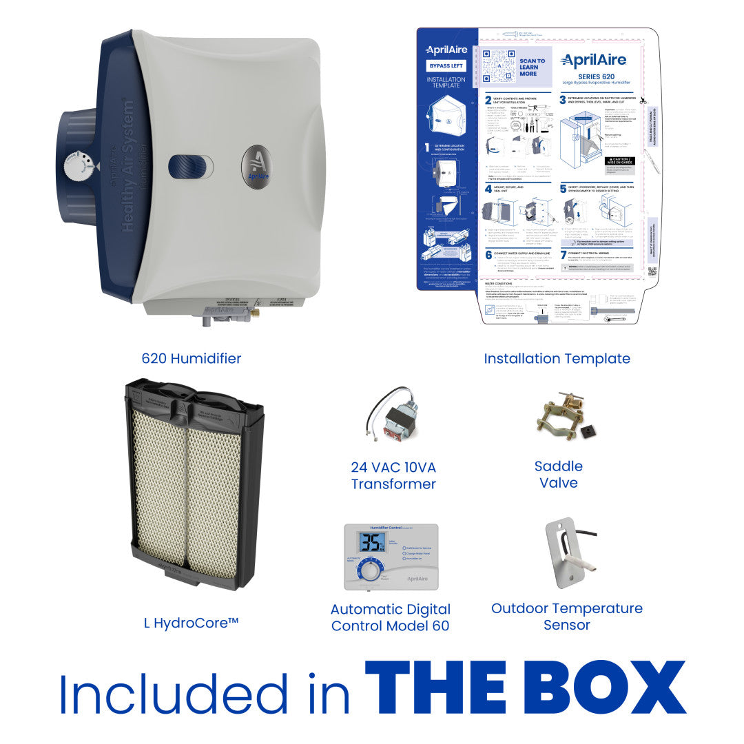 AprilAire 620A Humidifier Box Contents Web Ready Photo