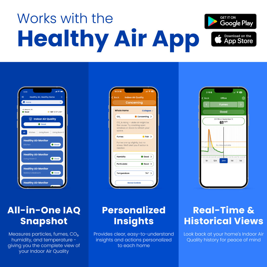 AprilAire Zawthcpv Indoor Air Quality Sensor Compatible With Web Ready Photo