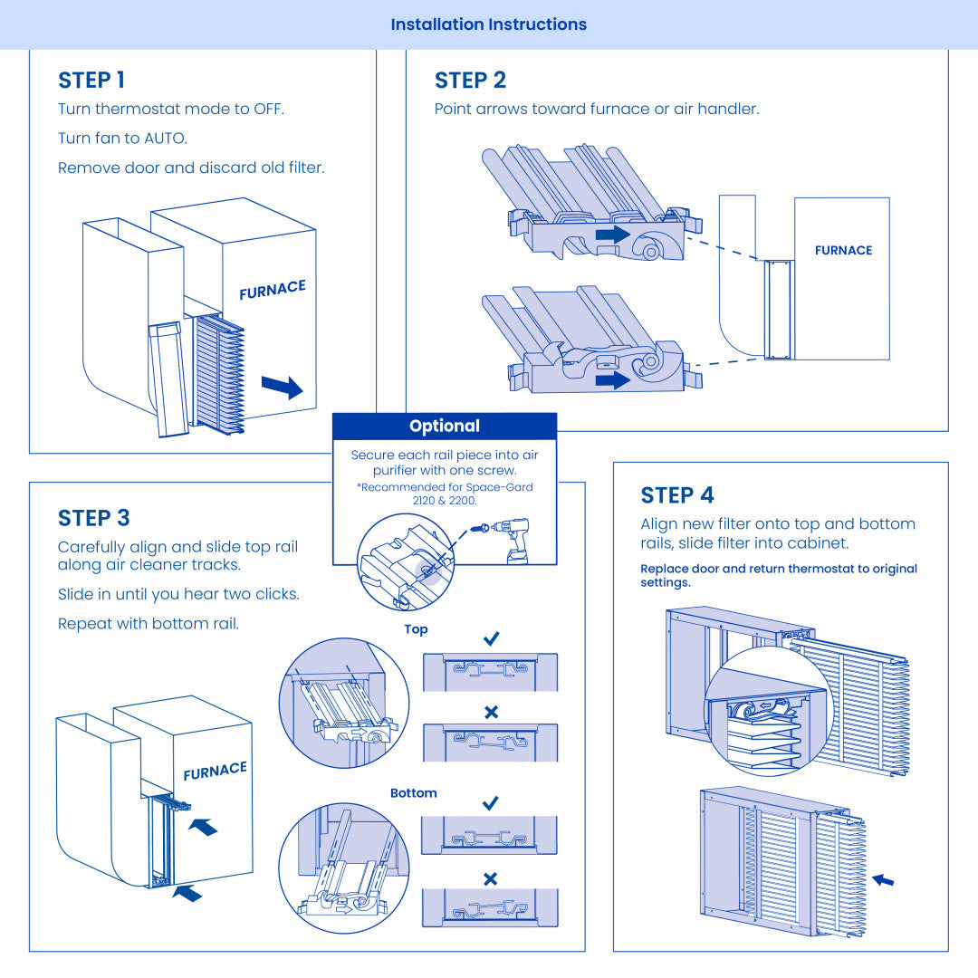 AprilAire Air Purifier 3 Inch Filter Upgrade Kit Installation Graphic
