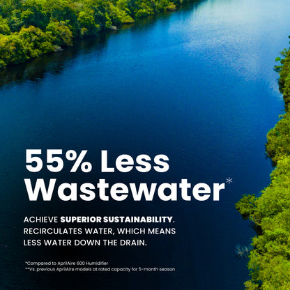 AprilAire 620 Series Humidifier Sustainability Web Ready Lifestyle Photo