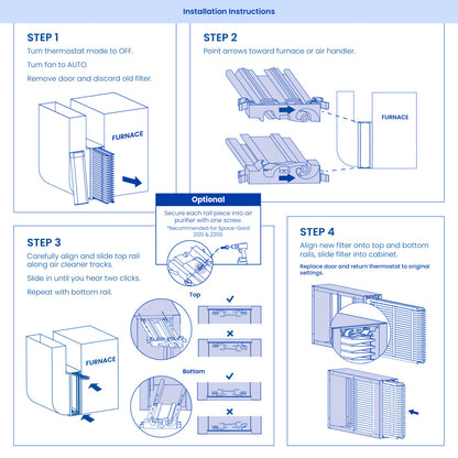AprilAire Air Purifier 3 Inch Filter Upgrade Kit Installation Graphic