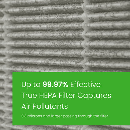 AprilAire Rf09550V Portable Room Air Purifier Filter Web Ready Photo 3