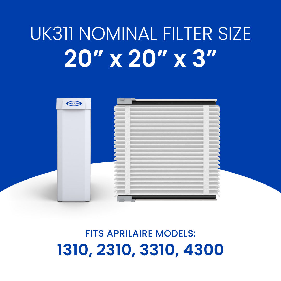 AprilAire Uk311 Air Purifier Upgrade Kit Size Web Ready Photo