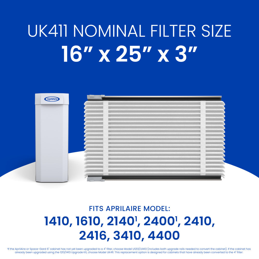 AprilAire Uk411 Air Purifier Upgrade Kit Size Web Ready Photo
