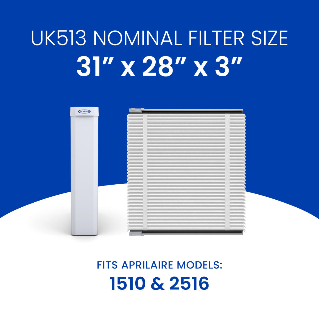 AprilAire Uk513 Air Purifier Upgrade Kit Size Web Ready Photo