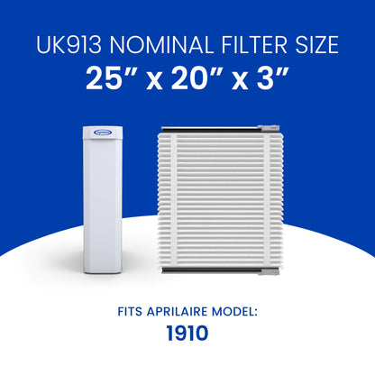 AprilAire Uk913 Air Purifier Upgrade Kit Size Web Ready Photo